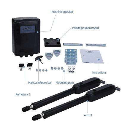 Automatic Gate Opener